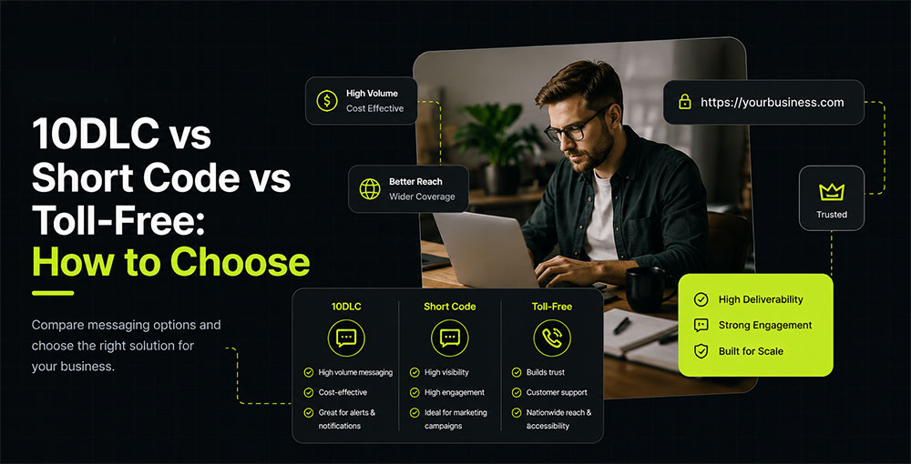 10DLC vs Short Code vs Toll-Free: How to Choose